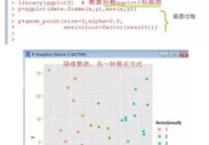 r言语聚类剖析的运用事例,R言语聚类剖析在商场细分中的运用事例