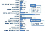 高校财经数据库,助力财经教育与研讨的新引擎