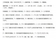 vue 命名标准, 组件命名标准