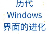 操作体系windows,前史、特色与未来展望