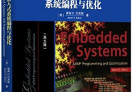 嵌入式英语,Introduction to Embedded Systems: A Gateway to the Future of Technology