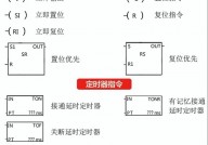 v-html,二、v-html指令的界说与效果