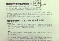 机器学习看不懂论文,怎么战胜看不懂的窘境