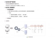 数据库刺进字段,深化解析数据库刺进字段操作