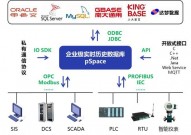 国产时序数据库,兴起中的数据办理利器