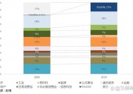 区块链缺陷,区块链缺陷的讨论