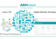 嵌入式rtos,深化解析嵌入式实时操作体系（RTOS）及其在物联网中的运用