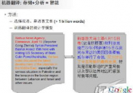 云核算翻译,技能革新与全球使用