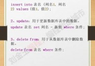 数据库根本操作句子,数据库根本操作句子概述