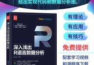 r言语predict,猜测与建模的利器