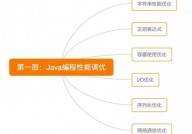 linux功能调优,功能调优的基本概念