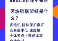 国际区块链联盟,推进全球区块链技能展开的前锋力气