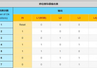 4位移位寄存器verilog,移位寄存器的根本概念