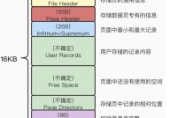 mysql循环刺进,高效处理很多数据的办法