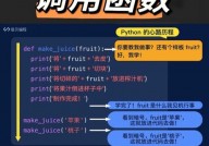 python函数调用, 什么是函数调用？