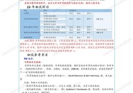 北大数据科学考研,全面解析与备考主张