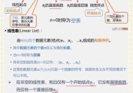 linux中止处理流程,linux常见故障及处理办法