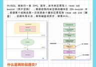 数据库运维的首要作业内容,数据库运维概述