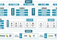 大数据开发工程师做什么,数据年代的中心力气