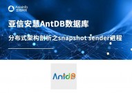 antdb数据库,国产数据库的兴起与未来展望