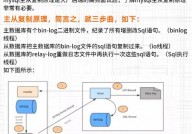 mysql数据库程序规划,MySQL数据库程序规划概述