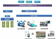 人脸辨认大数据,技能革新与未来展望