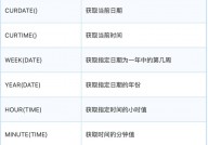 mysql日期转化,函数、语法与事例