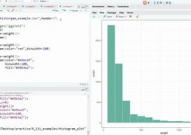 r言语ggplot2,ggplot2的根本概念