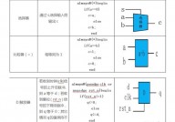 verilog怎样读,怎么阅览和了解Verilog代码