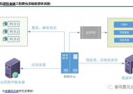 大数据预处理办法,大数据预处理办法概述