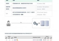 mysql免装置,轻松入门数据库办理