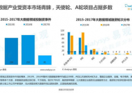 中国移动大数据,驱动数字化转型的新引擎