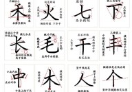 css字体巨细怎样设置, 字体巨细的基础知识