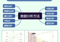 大数据书本引荐,大数据年代，这些书本助你成为数据高手