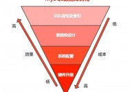 mysql怎样挑选数据库,MySQL挑选数据库的具体攻略