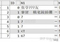 oracle数据库乱码,Oracle数据库乱码问题解析及处理办法