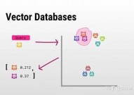 开源免费的向量数据库是什么,什么是开源免费的向量数据库？