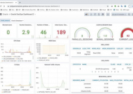 oracle数据库优化,Oracle数据库优化的重要性