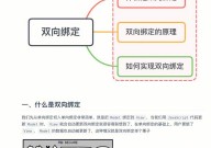 vue数据绑定, 数据绑定的概念