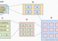 oracle表空间查询,深化解析Oracle数据库表空间查询技巧