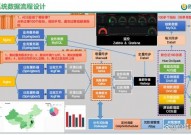 大数据离线剖析,大数据离线剖析概述