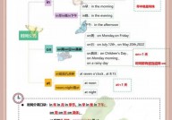 ai归纳语法,技能革新与言语学习的未来