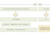 mysql获取自增id, 什么是自增ID