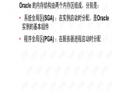 Oracle数据库根底,Oracle数据库简介