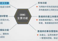 坐落用户和数据库之间的一层数据办理软件是,用户与数据库之间的桥梁