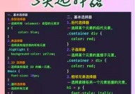 网页规划css, CSS根本语法与挑选器