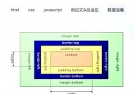 html块元素