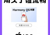 鸿蒙和ios,两大操作体系的比赛与交融
