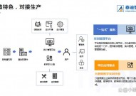 大数据试验室建造计划,大数据试验室建造计划概述