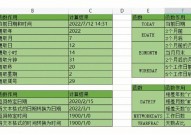 mysql格局化时刻函数,MySQL格局化时刻函数概述